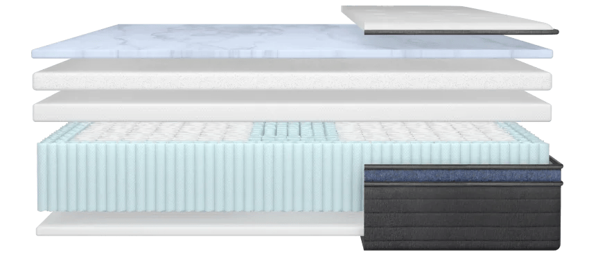 Helix Midnight Luxe Mattress Construction