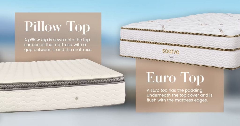 Saatva Euro Pillow Top